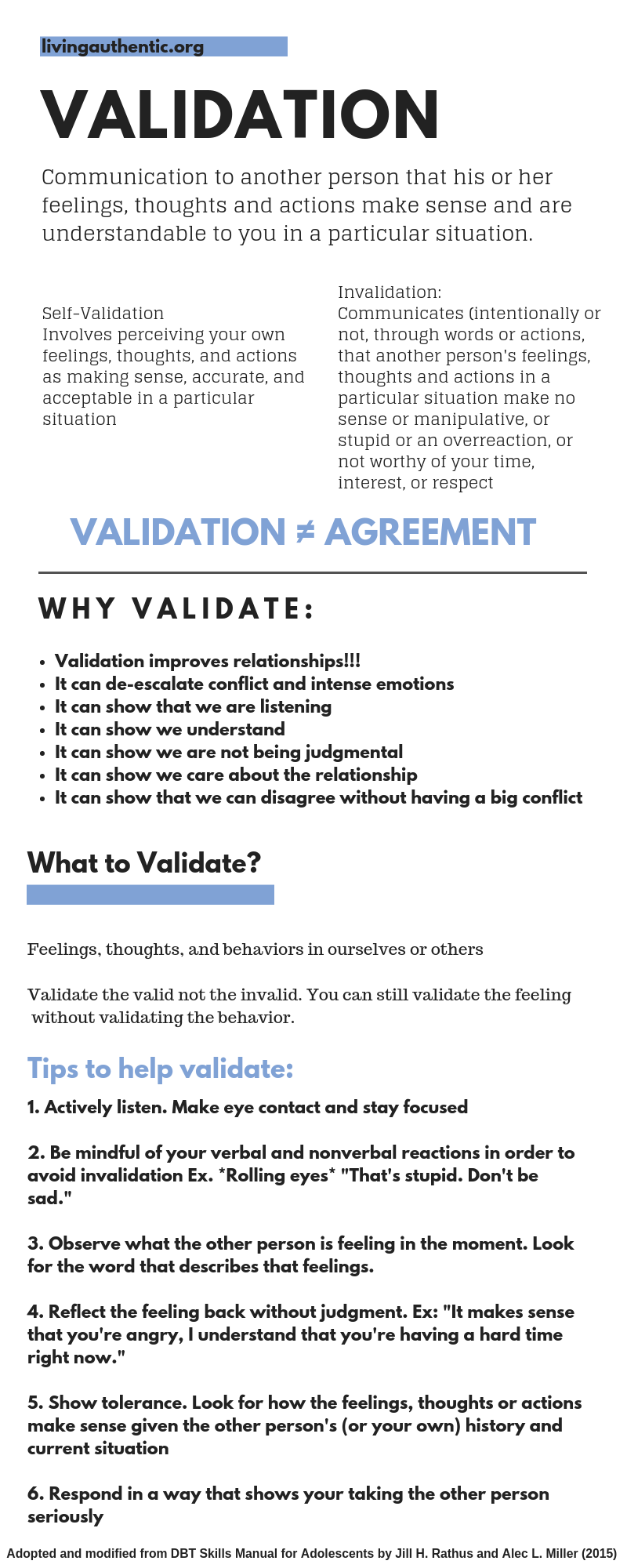 Validation.png