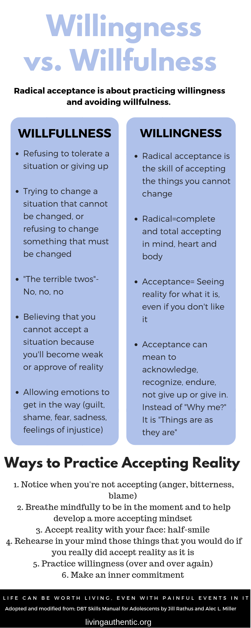 Willingness and Willfulness.png