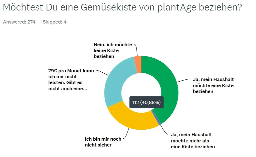 gemüsekistefrage.jpg