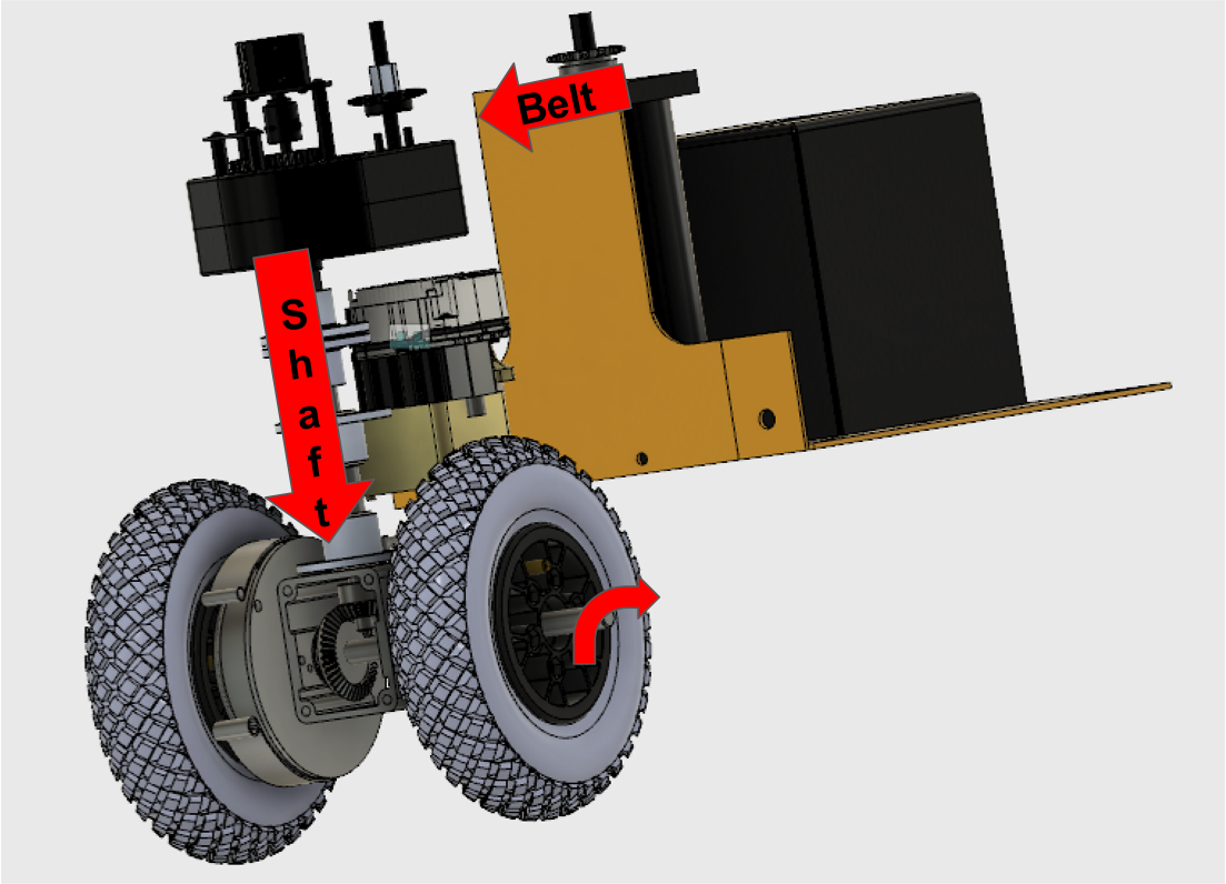 Personal Electrical Vehicle — Jess Han