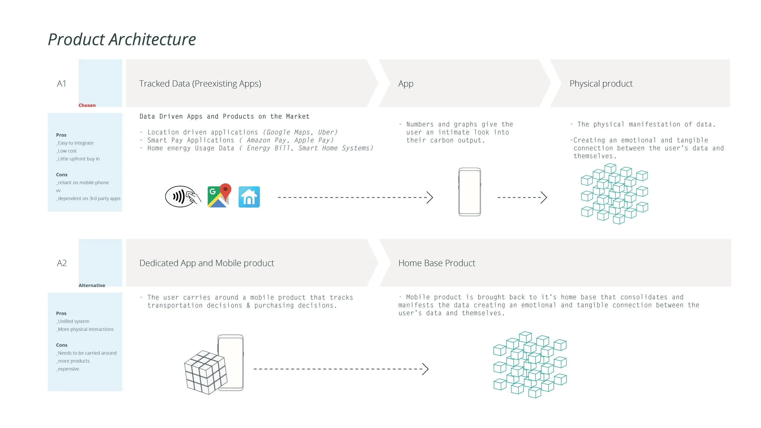 Final Presentation_Behance 04.jpg