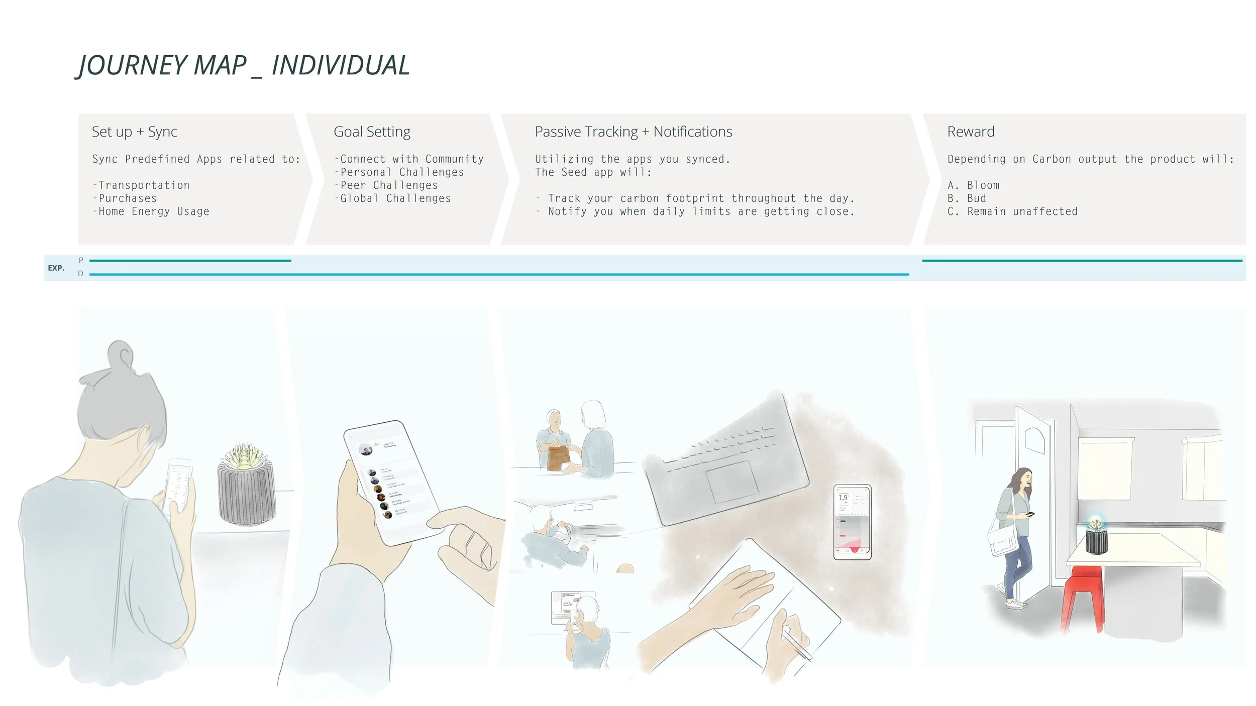 Final Presentation_Behance 016.jpg