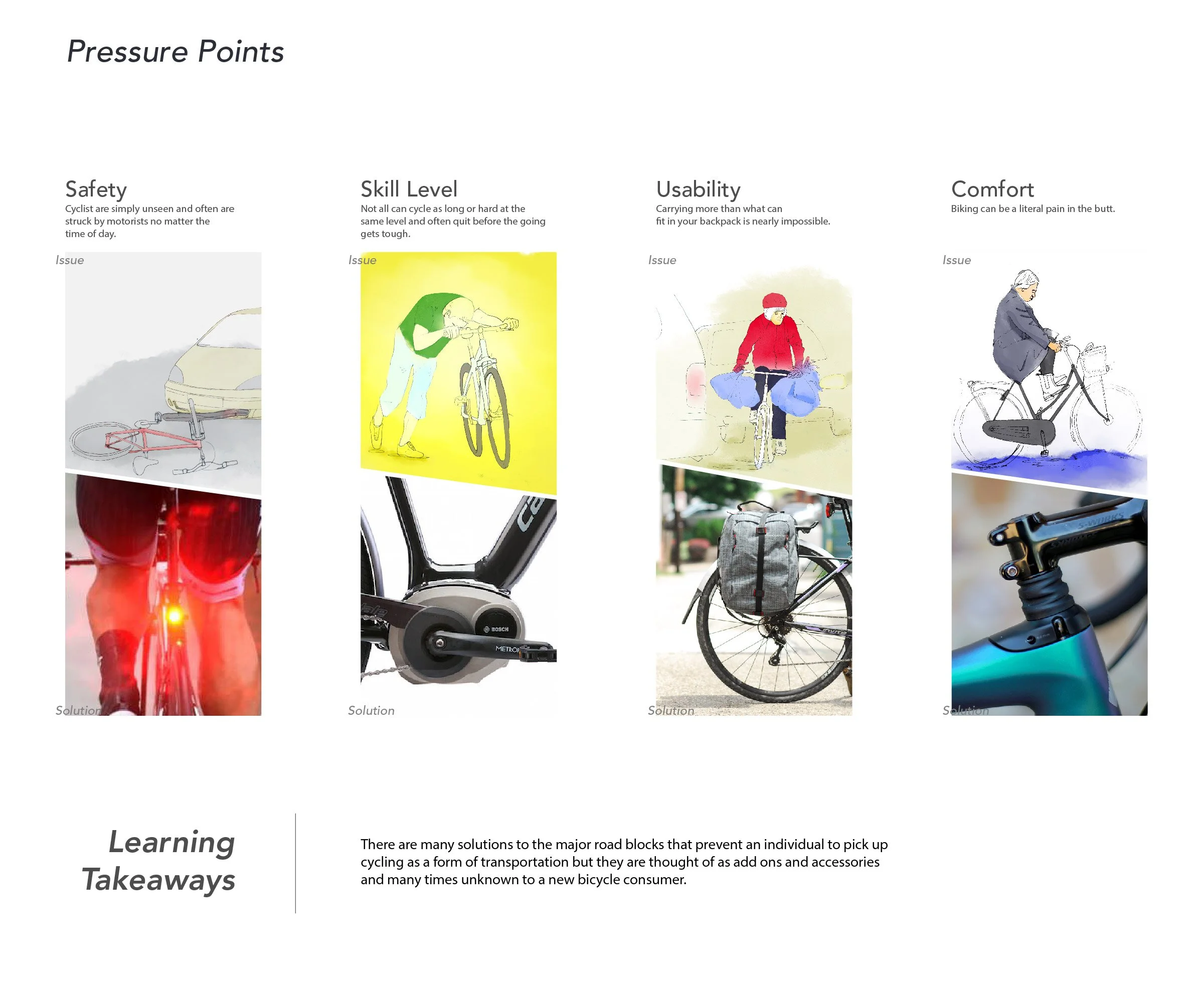 Mundo Bike 4_Research.jpg