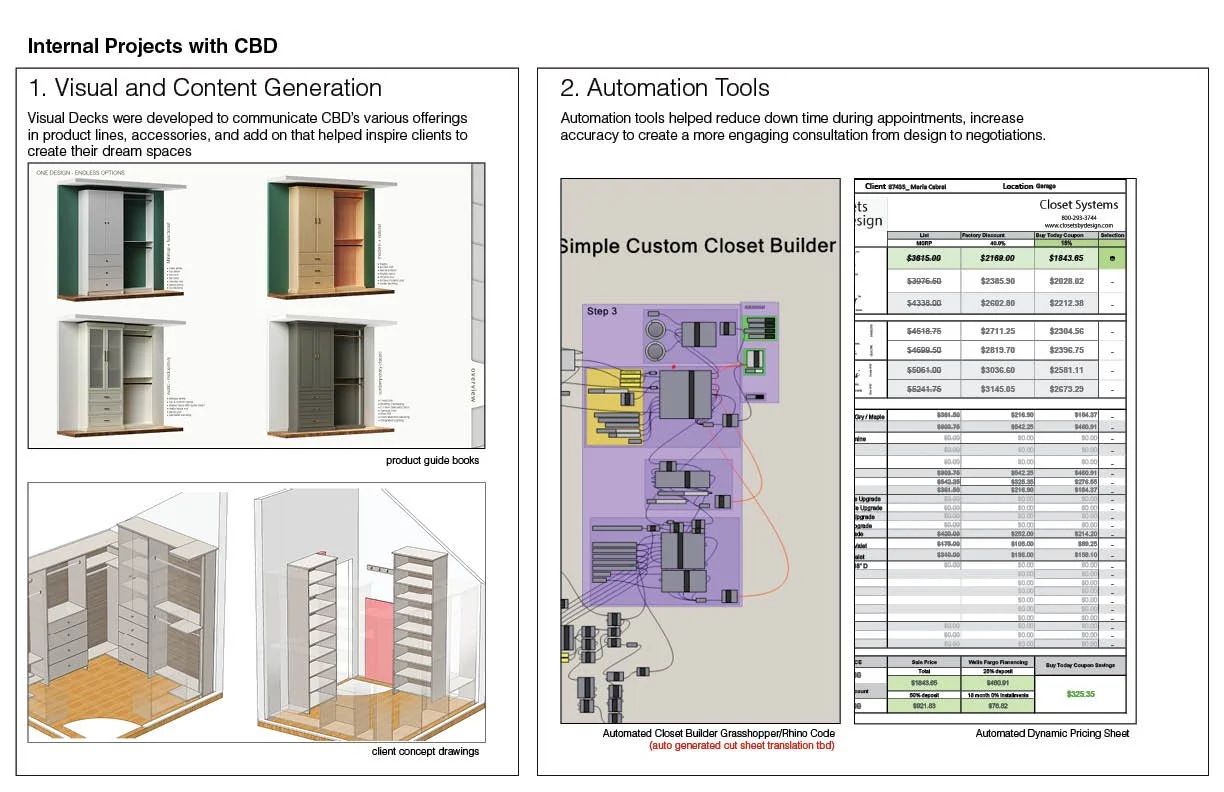 CBD Portfolio2.jpg