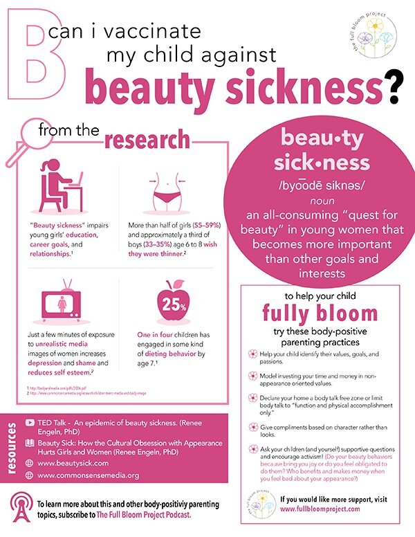 Mengenal Istilah Beauty Sick, Bisa Menyebabkan Gangguan Mental 