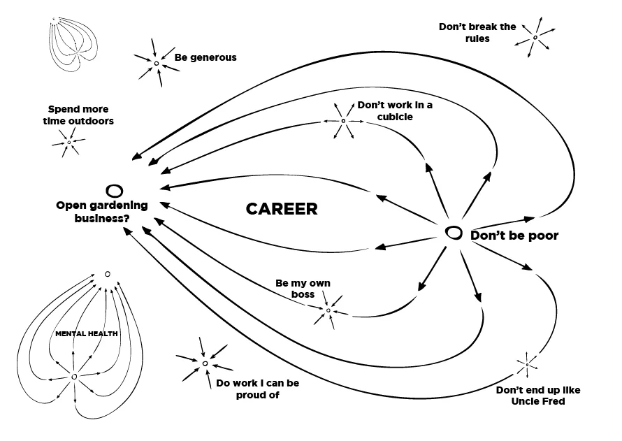 Feedback Field Example.jpg