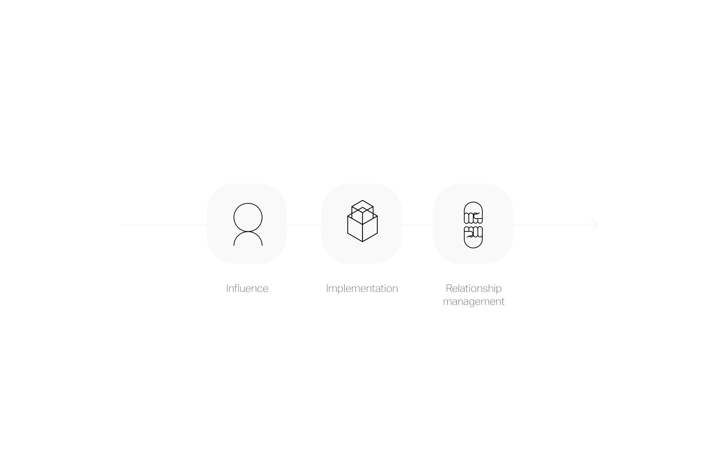 Technology partner graphic ai copy-01.png