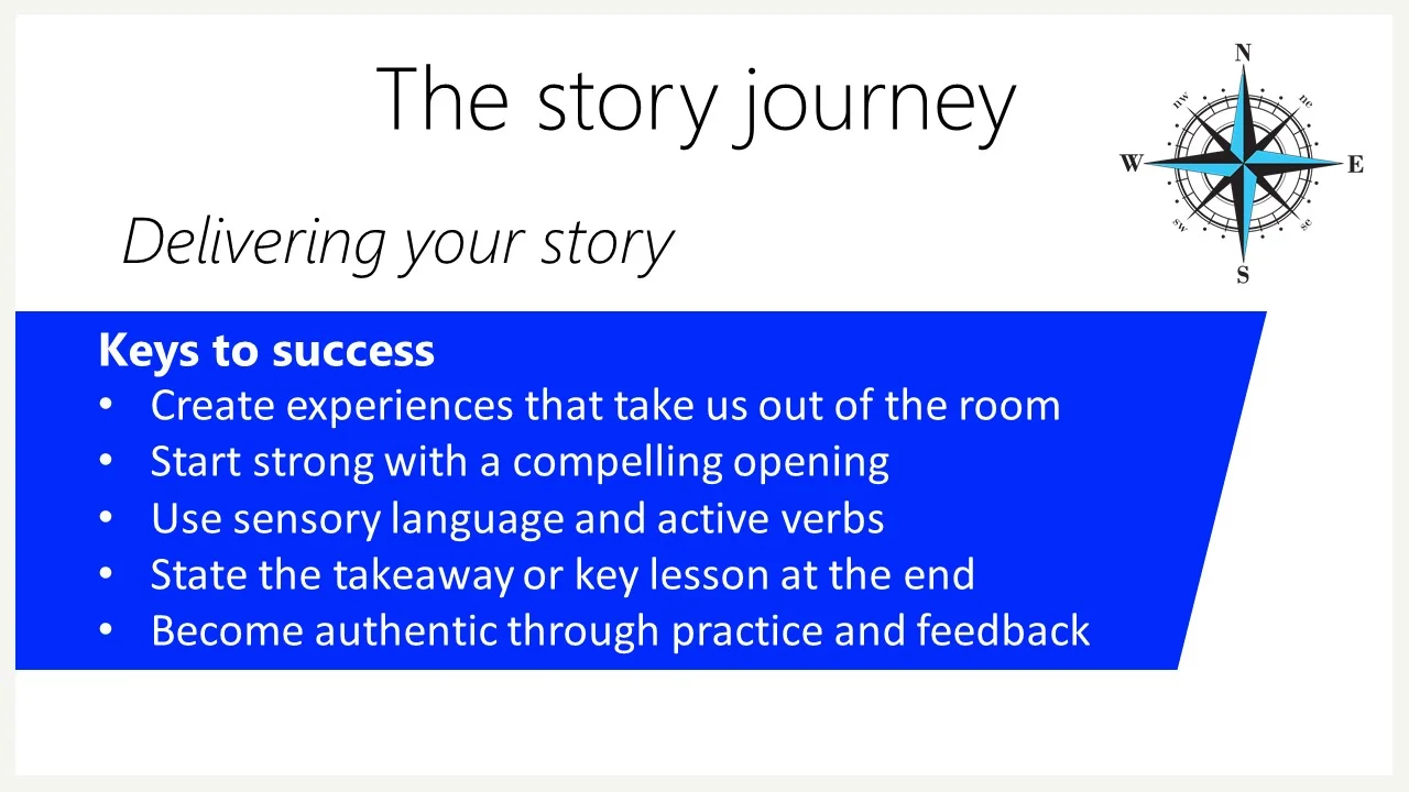 Delivering your story.jpg