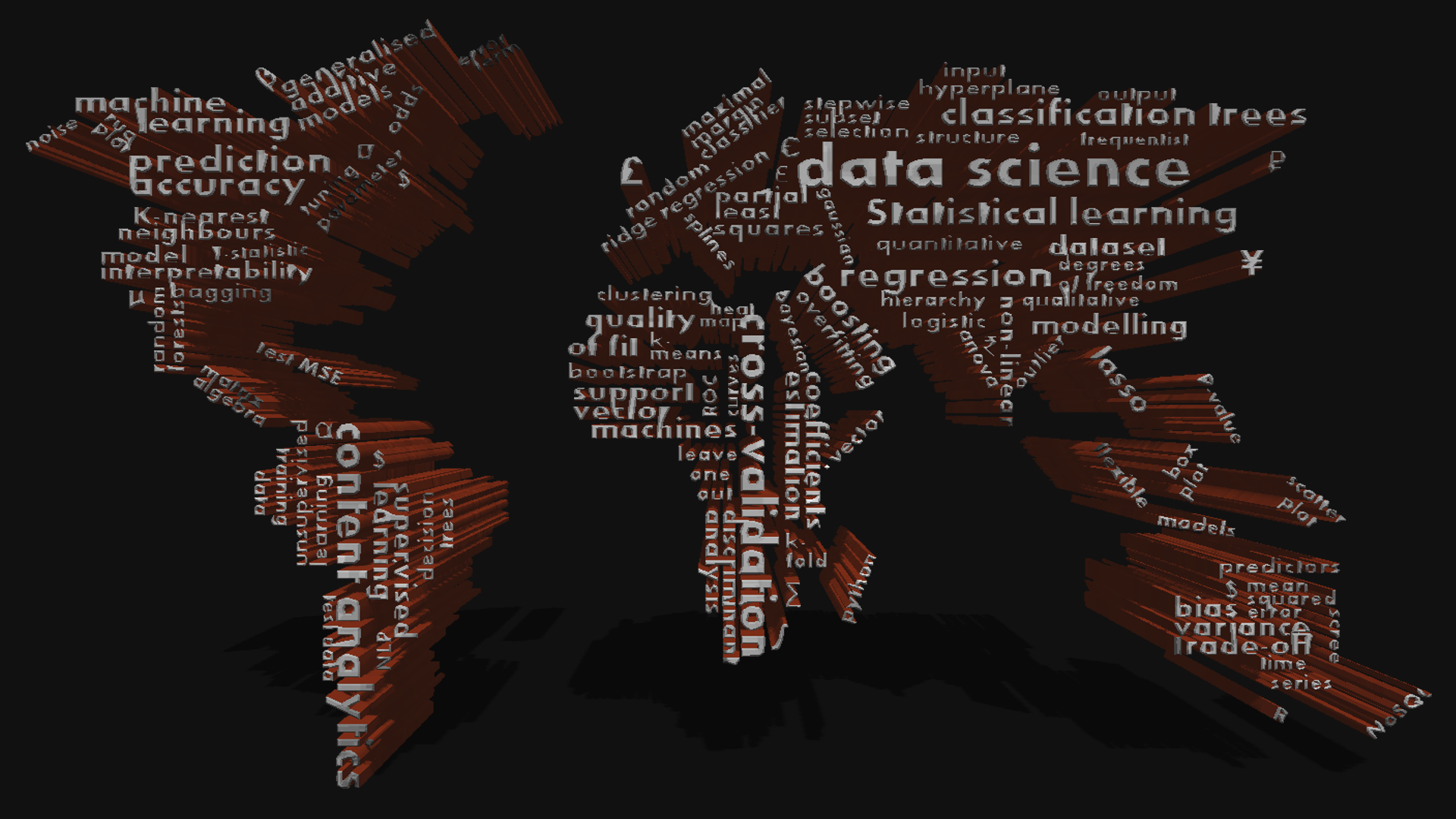 The 10 Statistical Techniques Data Scientists Need to Master