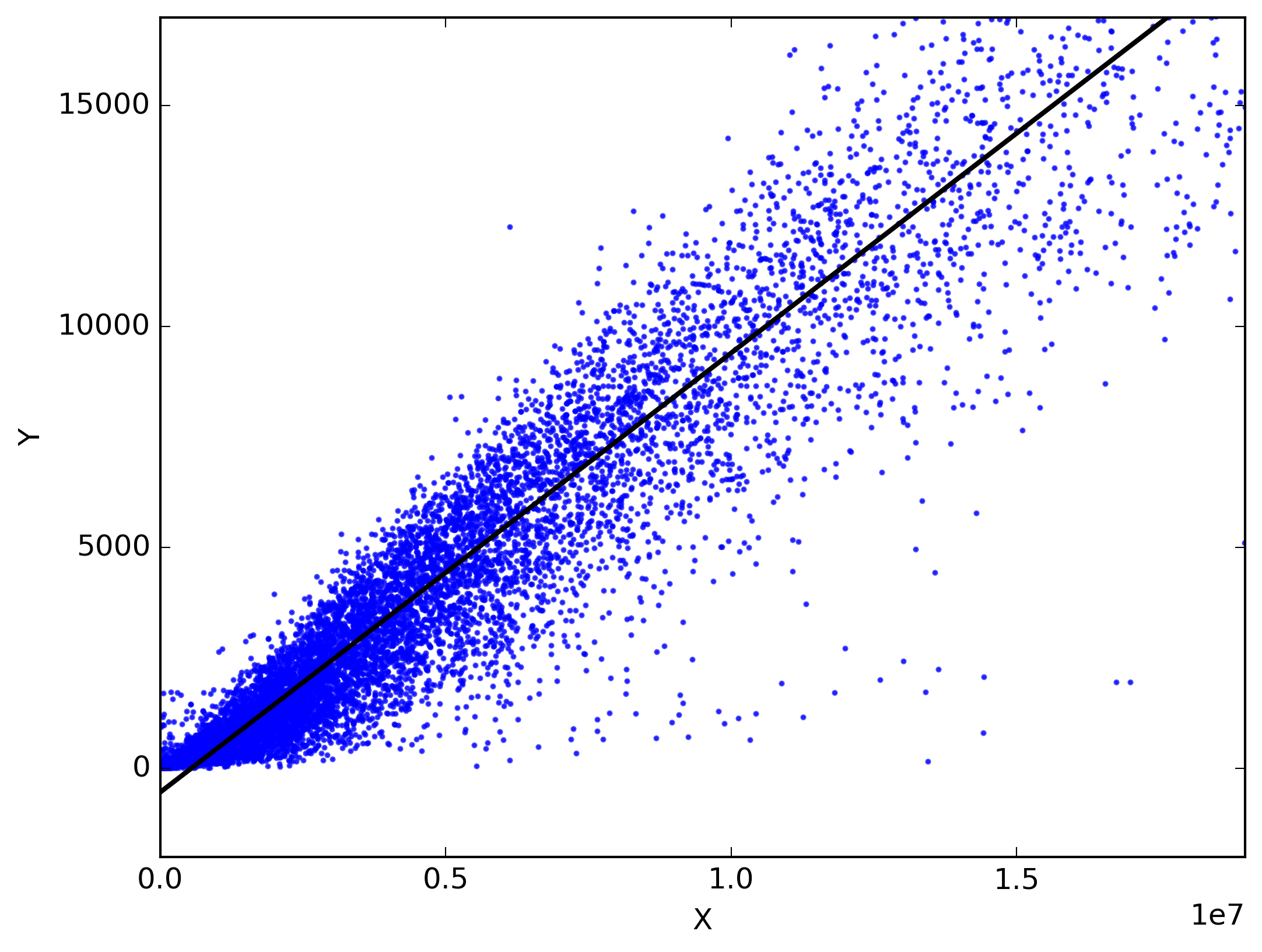 Linear-Regression.png