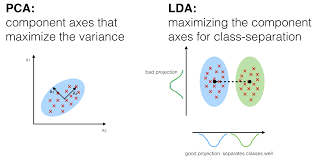 Discriminant-Analysis.png