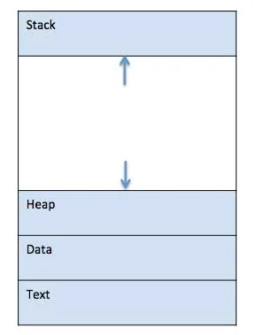 process_components.jpg