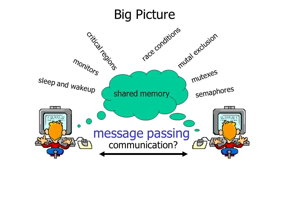 message_parsing.jpg