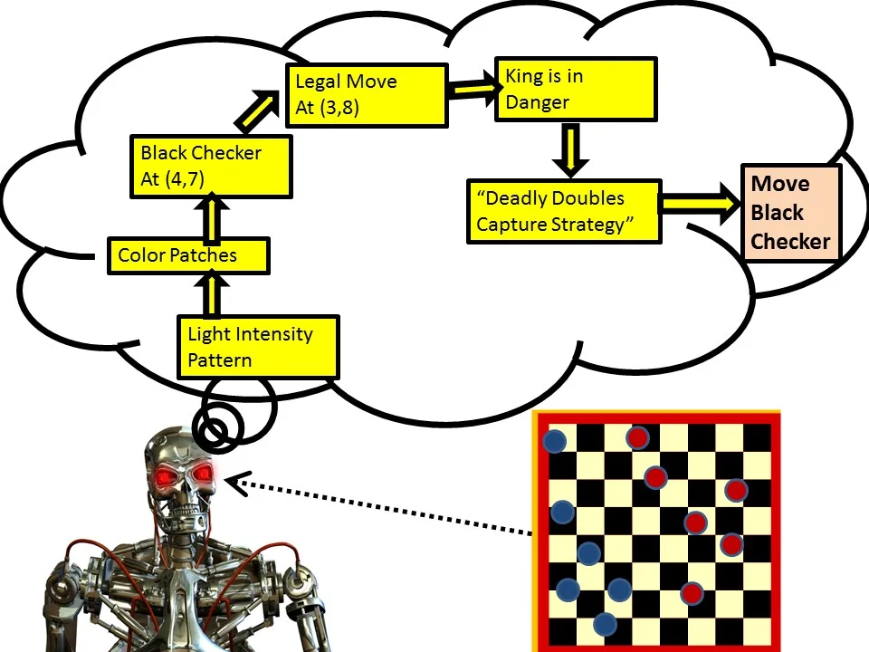 boltzmann-machine.jpg