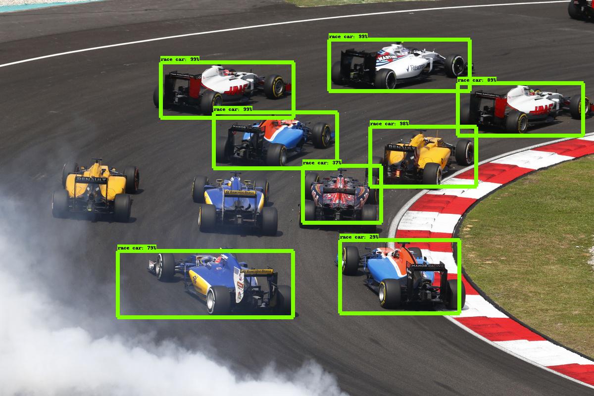 object-detection.jpg
