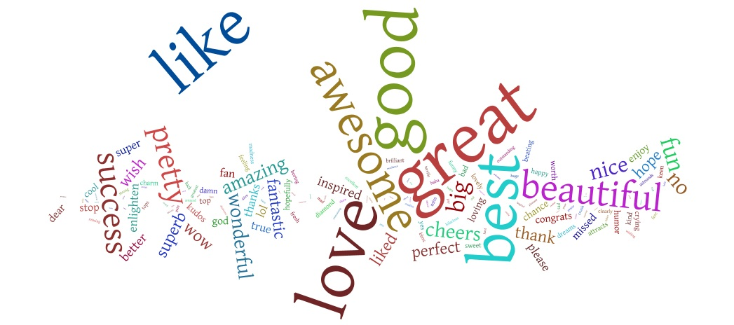 sentiment-analysis-neutral.png