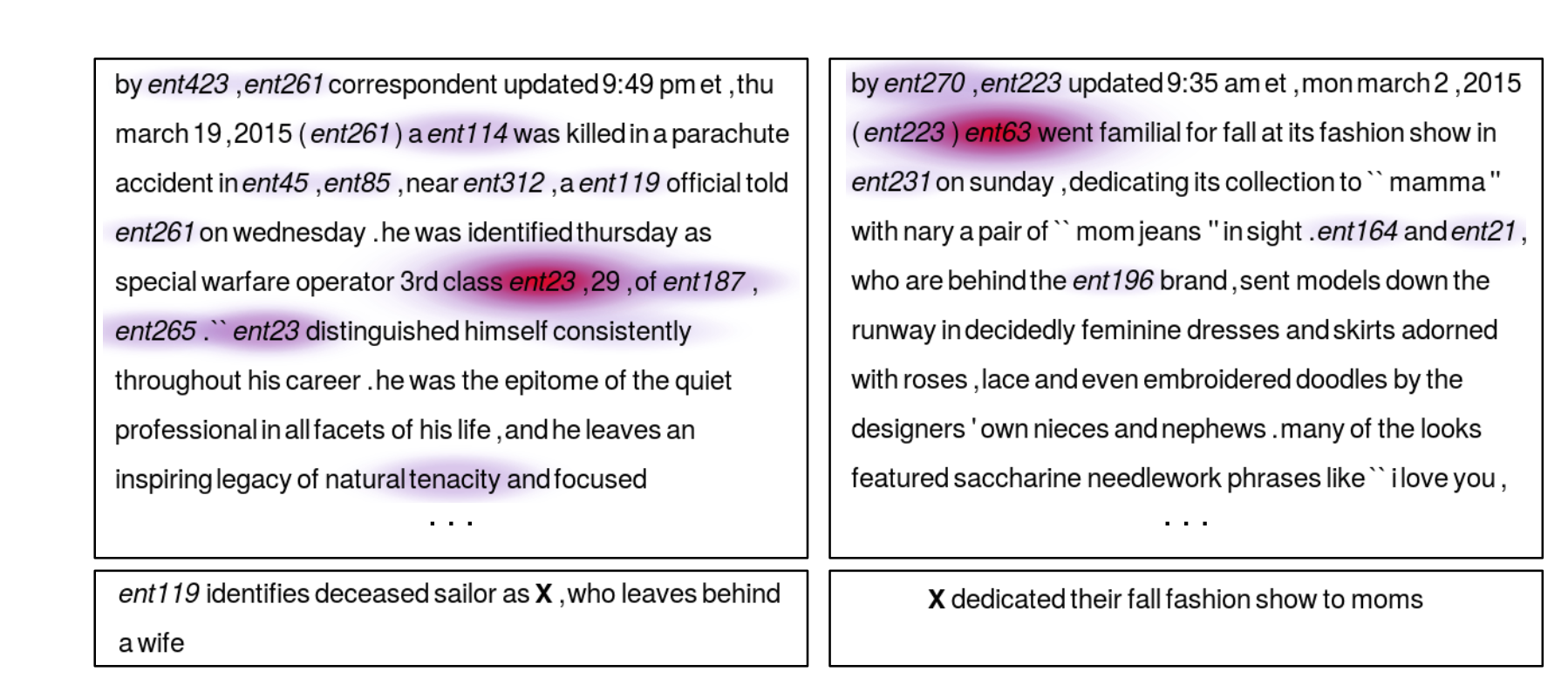 teaching-machines-to-read-and-comprehend.png