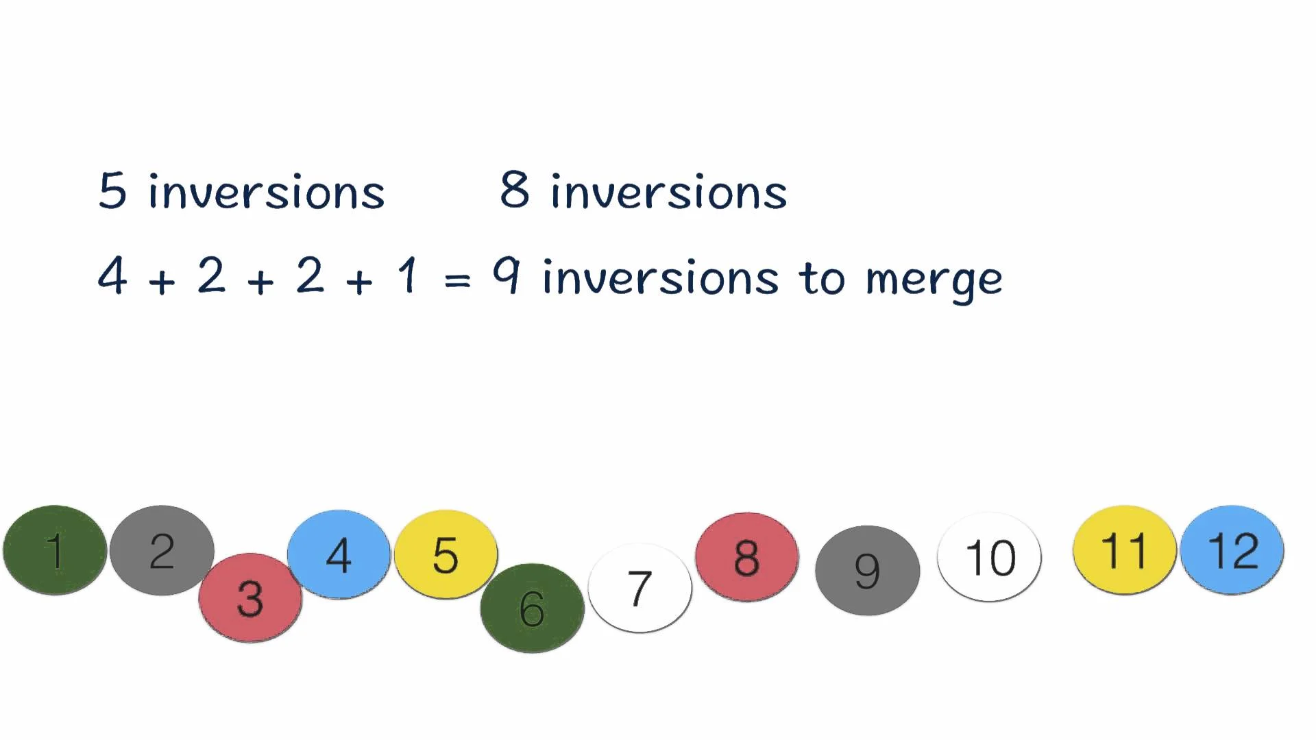 inversions.jpg