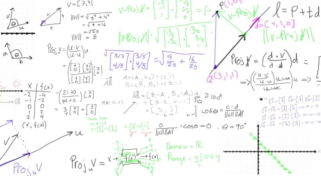 Machine Learning Classifier: Basics and Evaluation