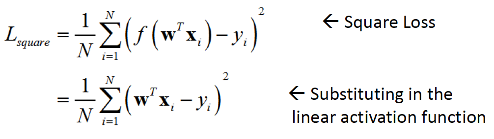 Square-Loss-Linear-Activation.png