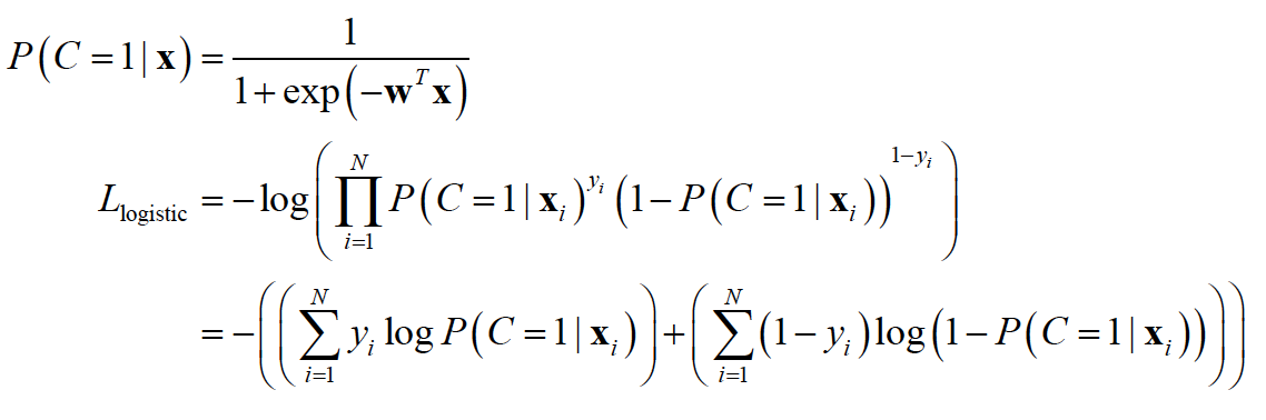 Log-Loss.png