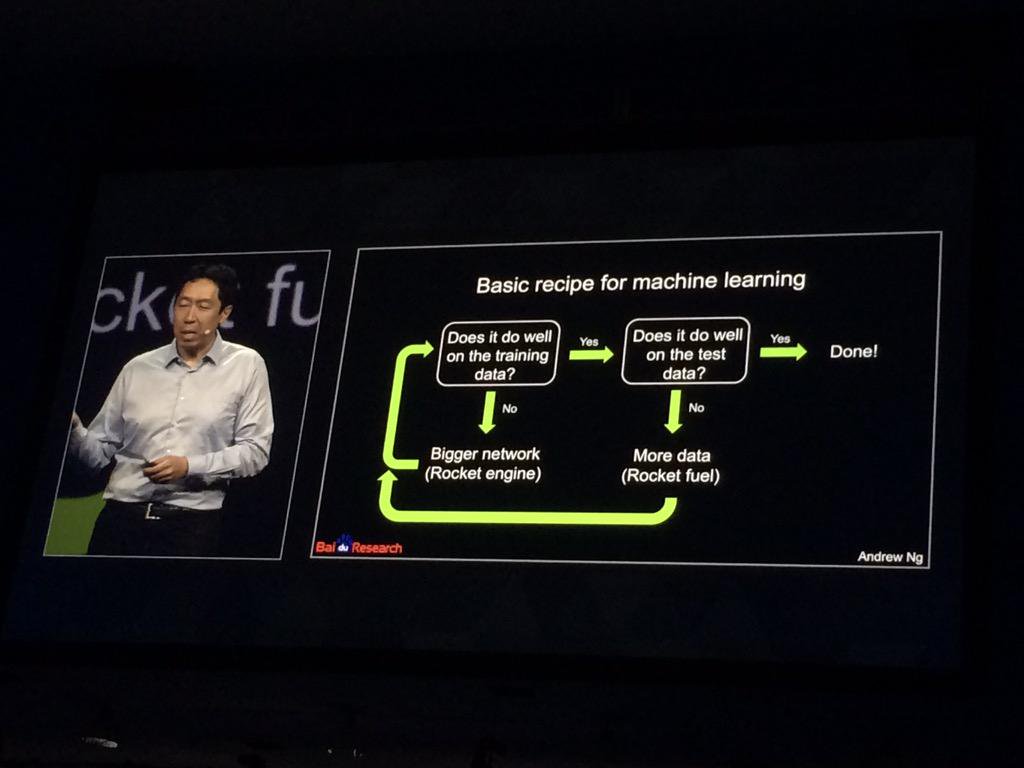andrew-ng.jpg