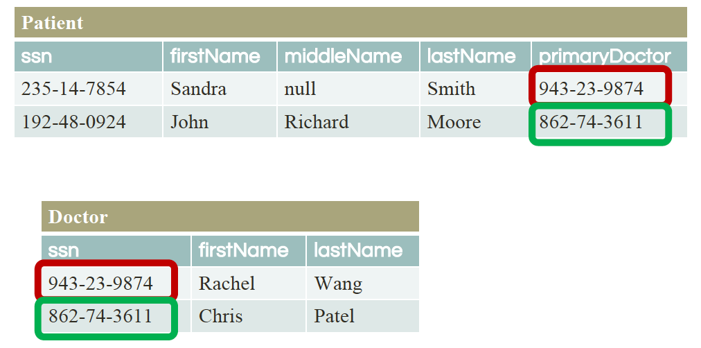 relation-instances.png