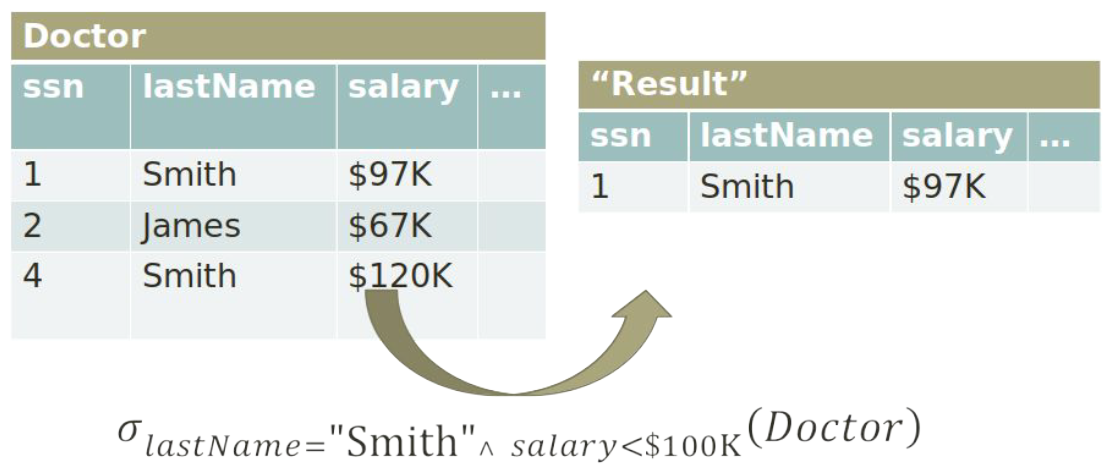 restriction-selection.png