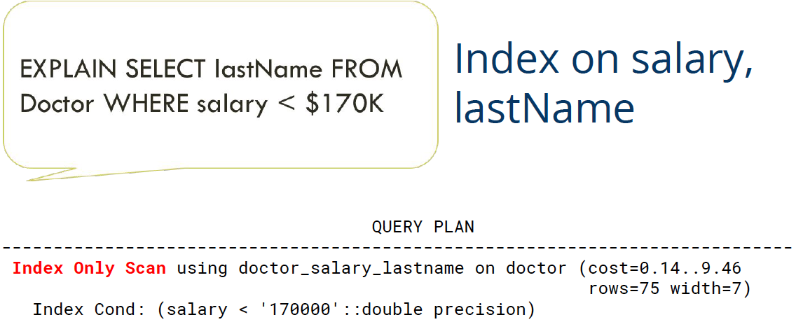 explain-index-on-salary-lastname.png