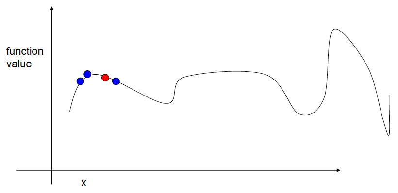 simple-example6.png
