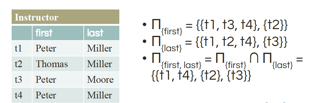 partitions1.png