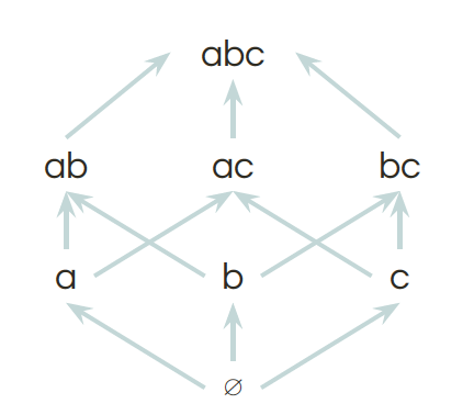lattice-traversal.png