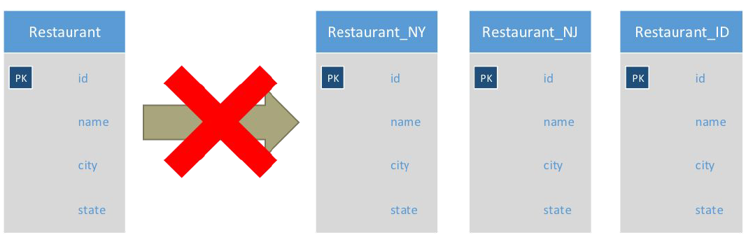 discrimination.png