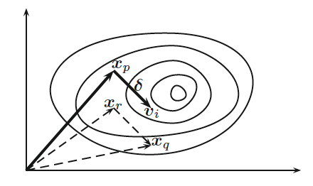 mutation-schemic-representation.png