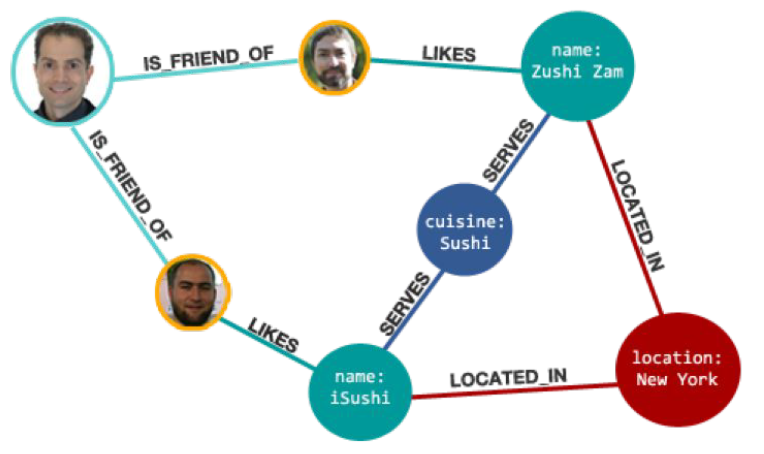 graph-databases.png