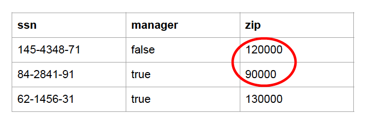 validity.png