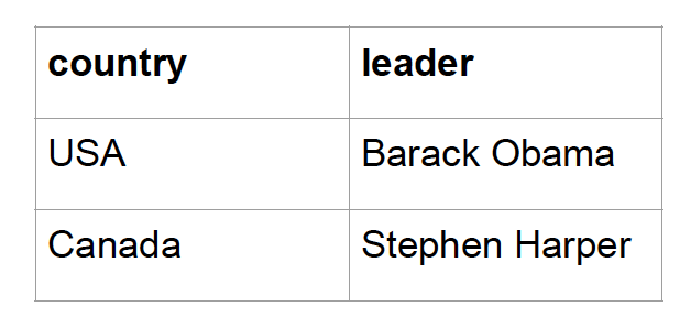 timeliness.png