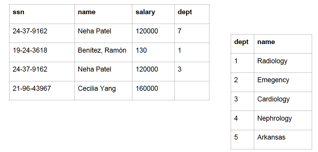 data-quality-example.png