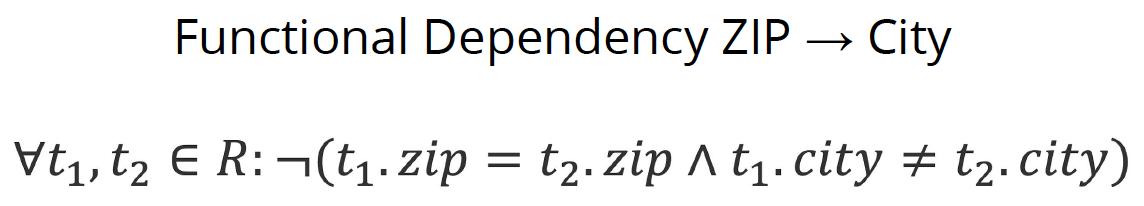 denial-constraint-1.png