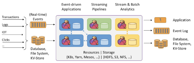 Apache-Flink.png