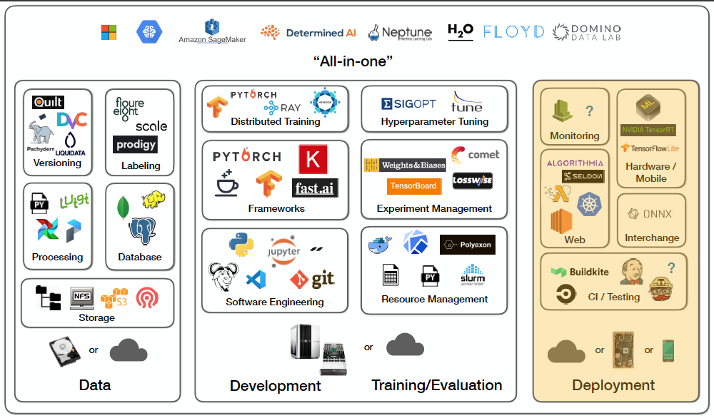 What am I doing wrong when scaling via AutoScale Lite? - Art Design Support  - Developer Forum