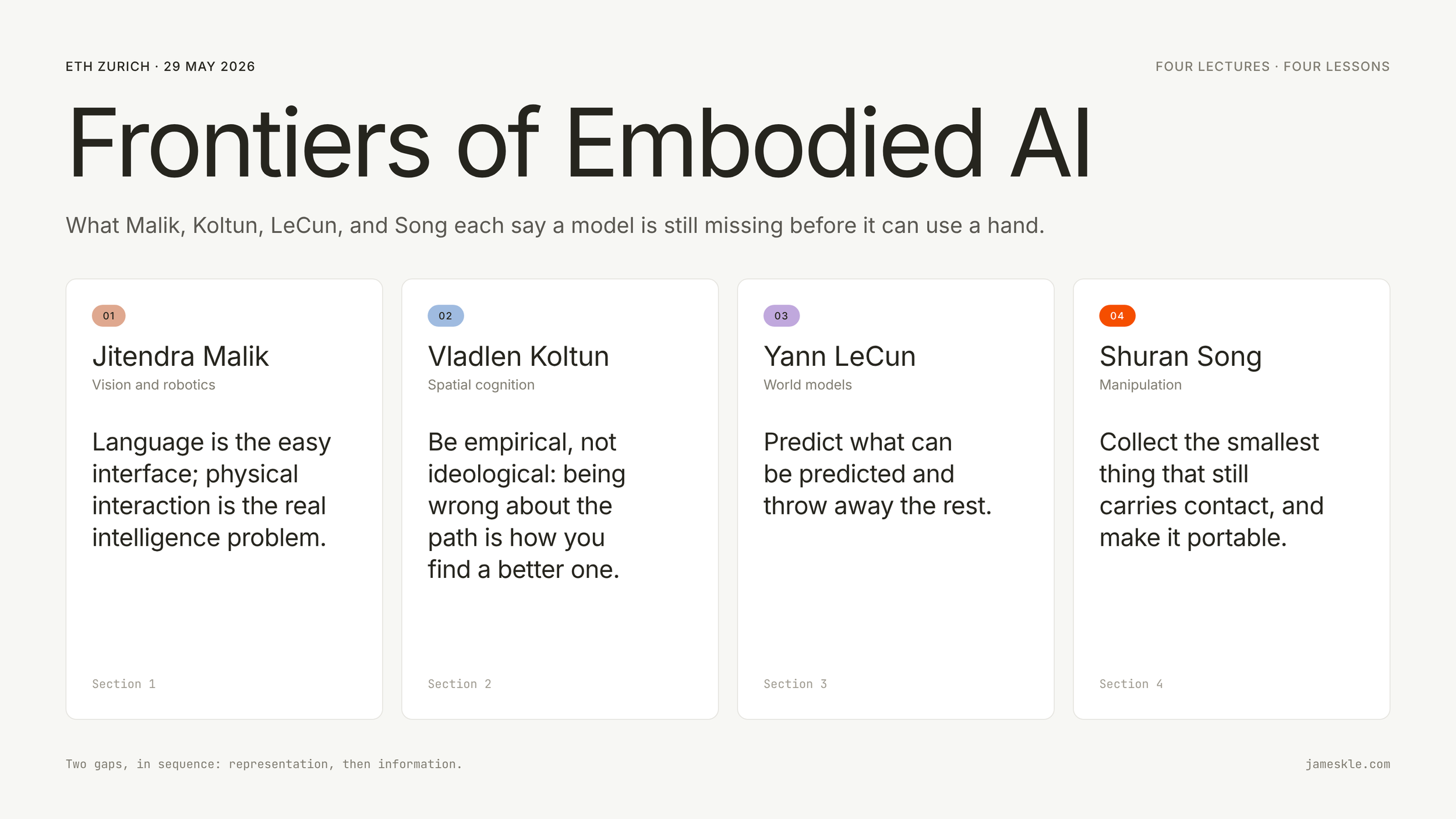 Body, Space, World, Data: Four Lectures on Embodied AI From ETH Zurich