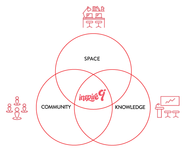 Venn_i9.jpg
