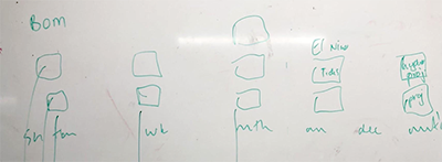 Activity3.1_Sketch.png
