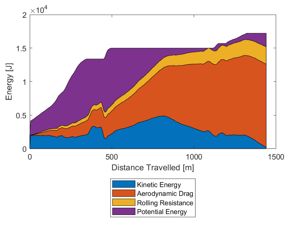matlab energy compond.PNG