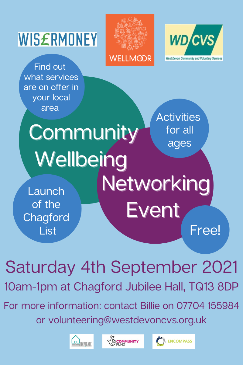 Community Wellbeing Networking Event