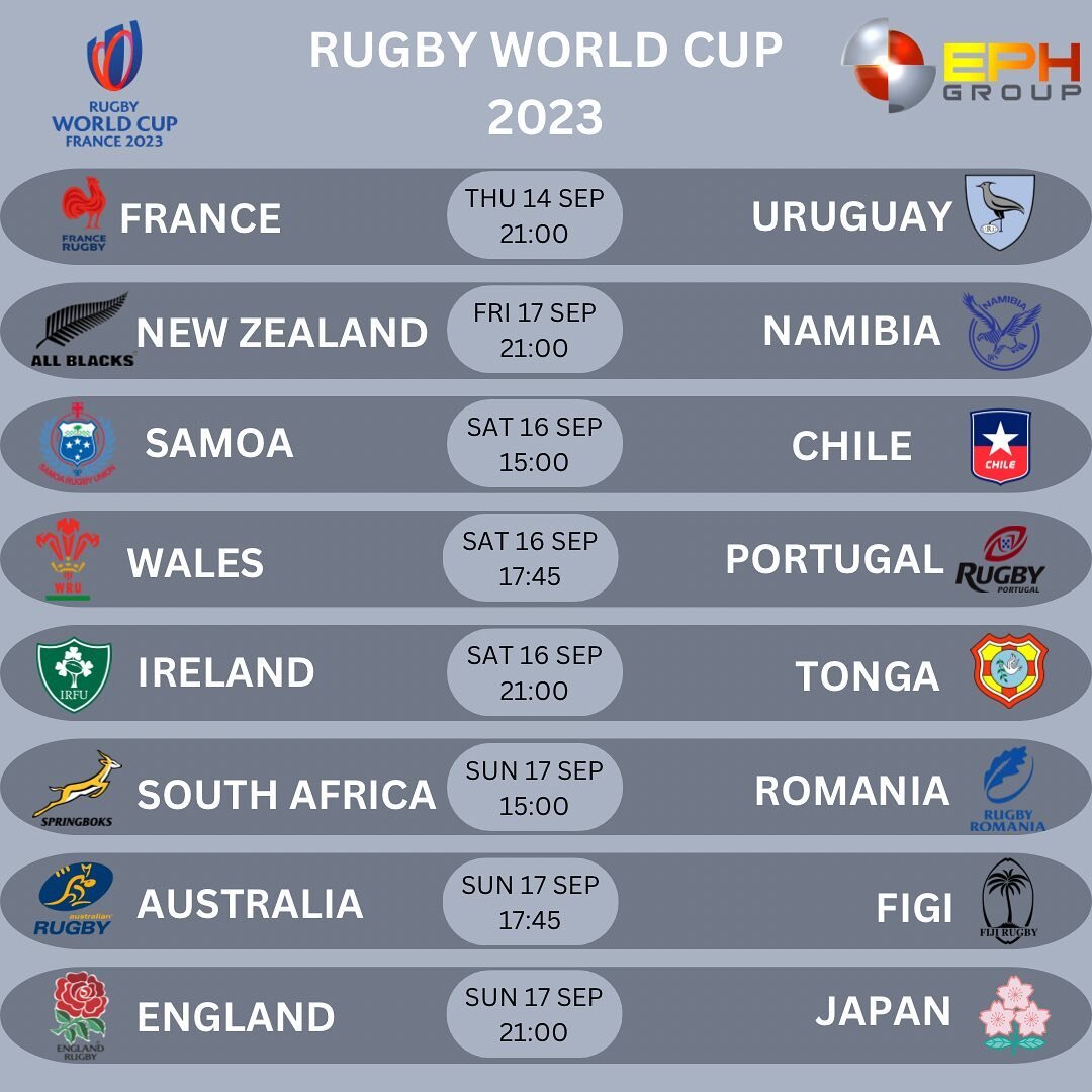 #rugbyworldcup2023 🏉 #week2