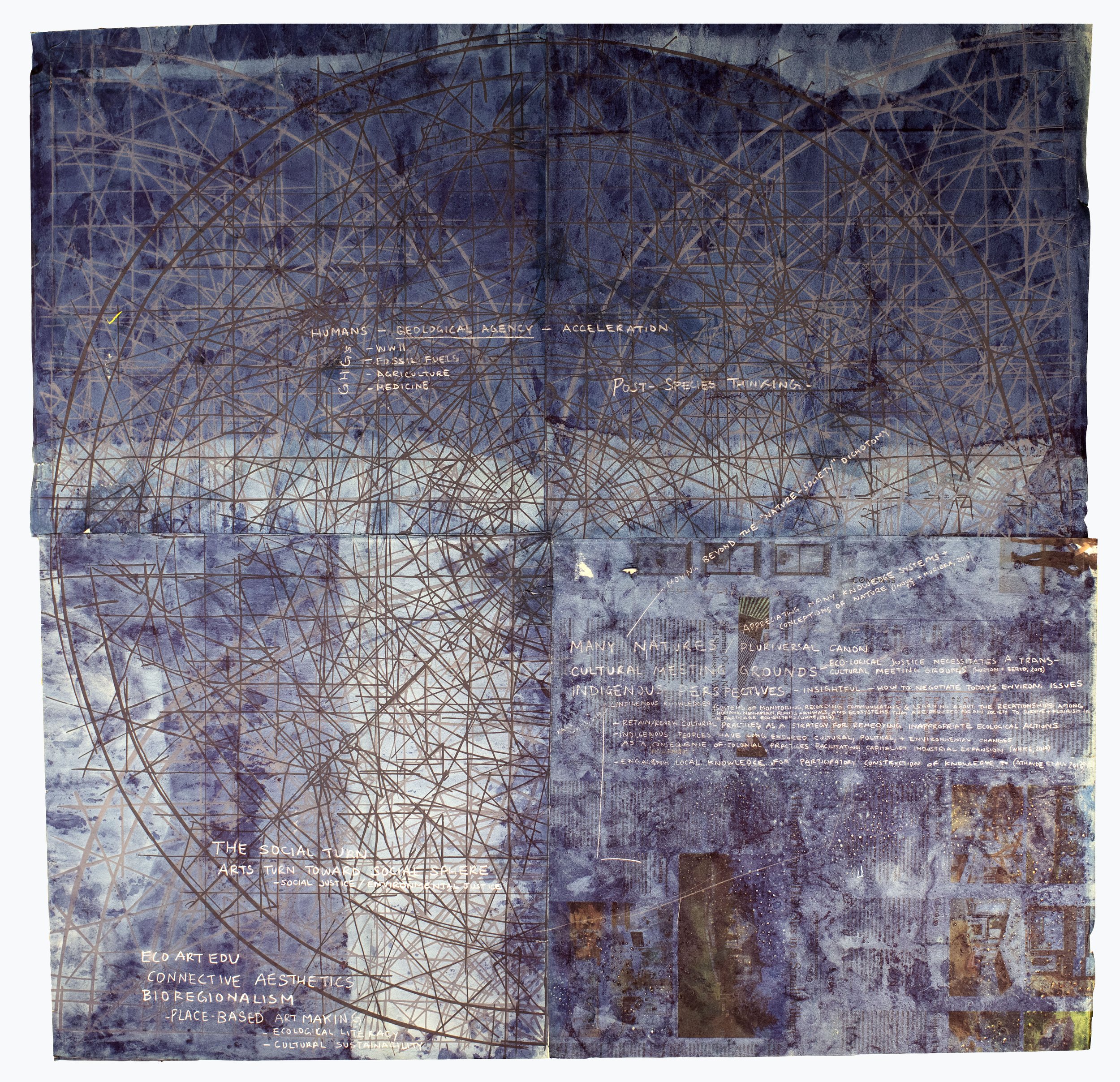  Mapping Hyperobects  3 ft x 3 ft  Mixed media on wooden panel  Screen print, colored pencil, and indigo dye on newspaper collaged to wooden panel   