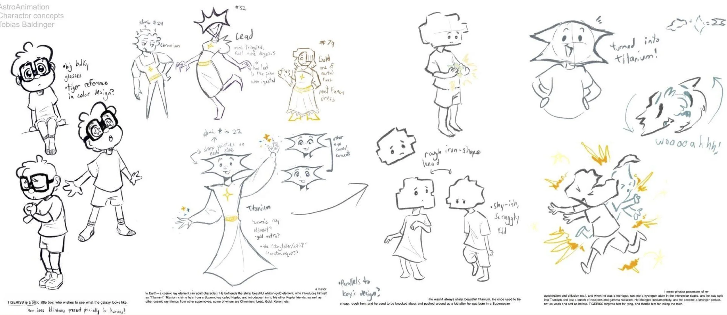 Character Concept Art