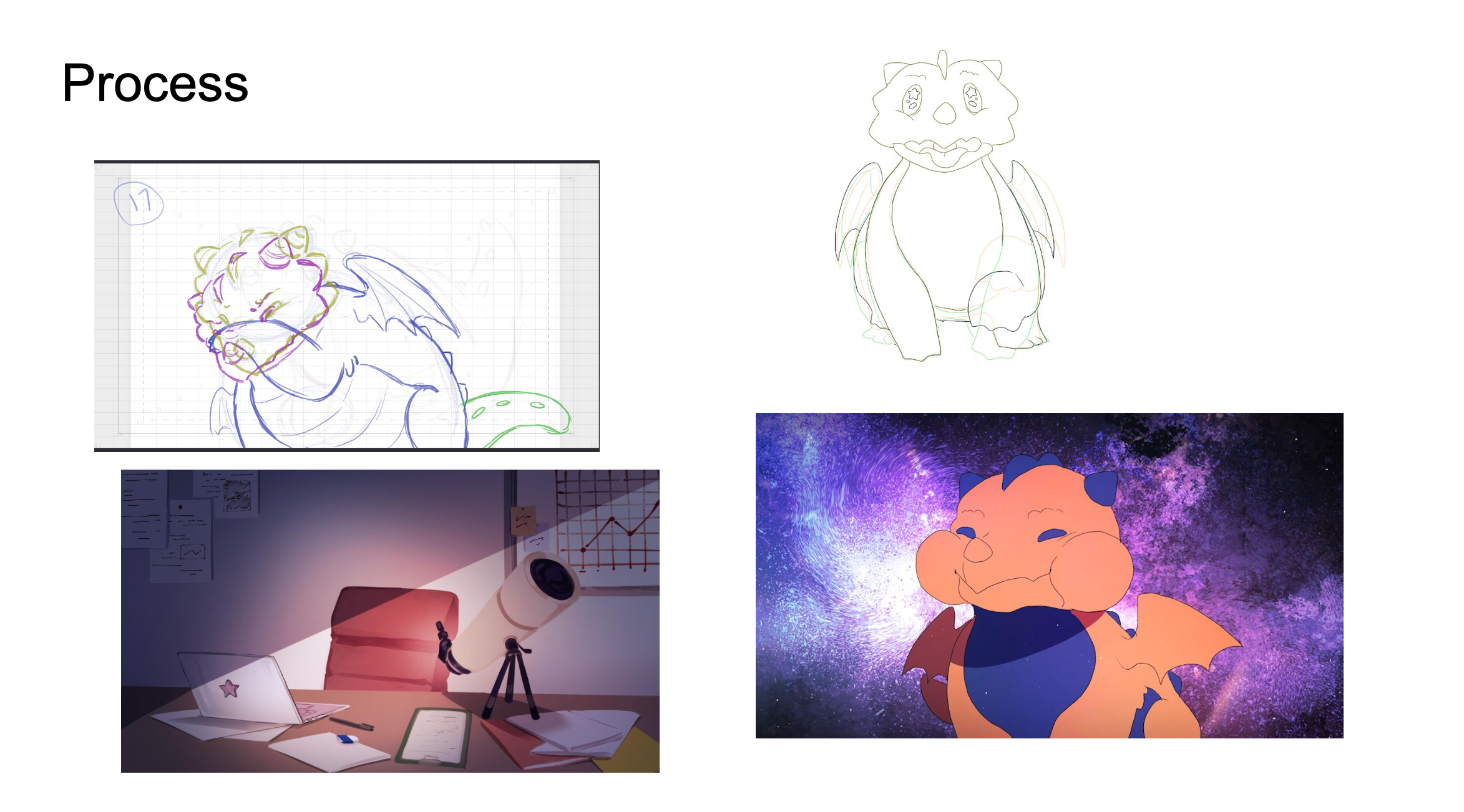 Process